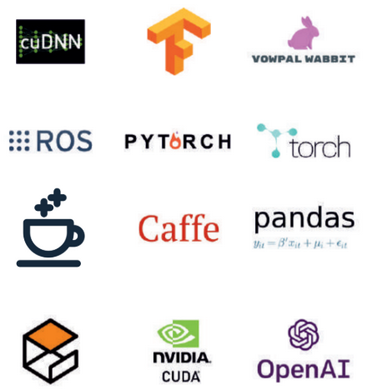 AI/ML Software Setup
