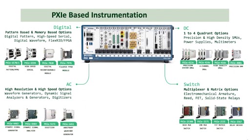 System Architecture Diagram